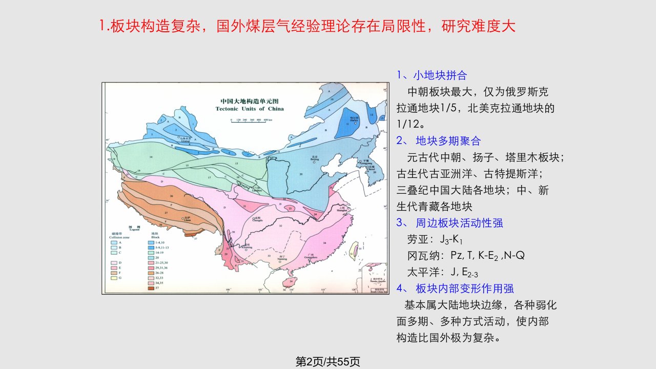 中国煤层气的发展前景和趋势