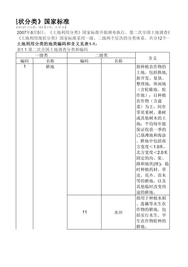 土地利用分类的地类编码和含义