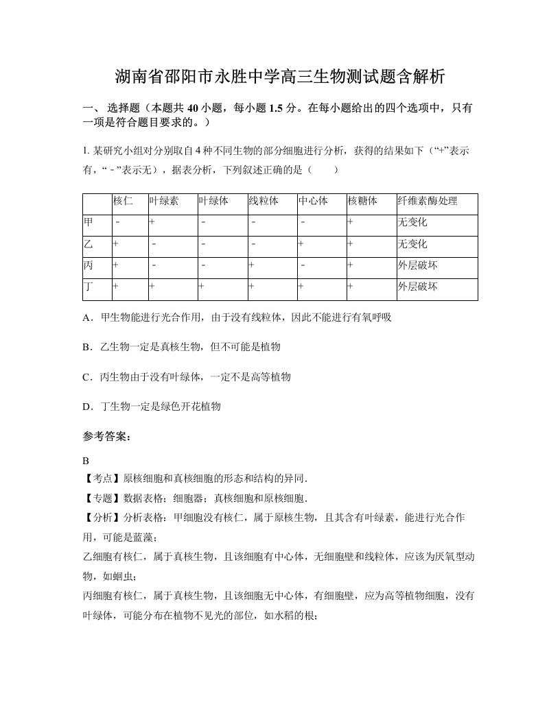 湖南省邵阳市永胜中学高三生物测试题含解析