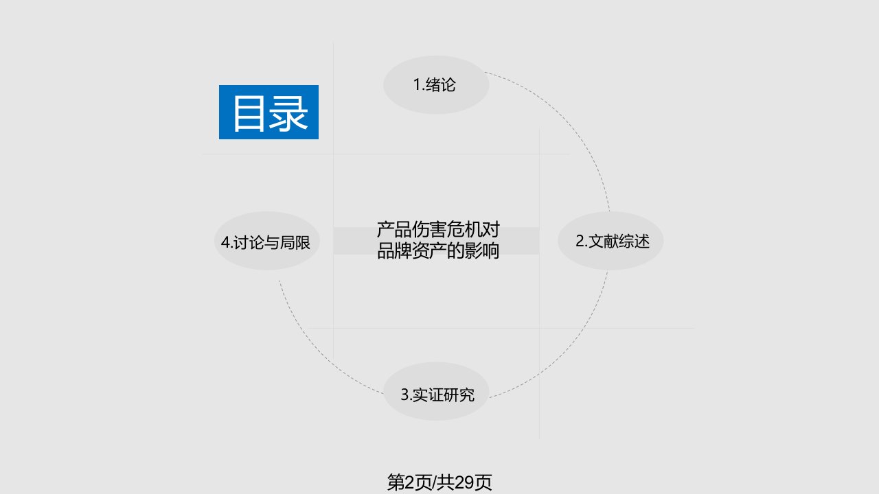 模板严谨淡雅型