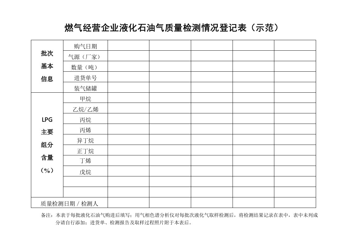 液化石油气质量检测记录