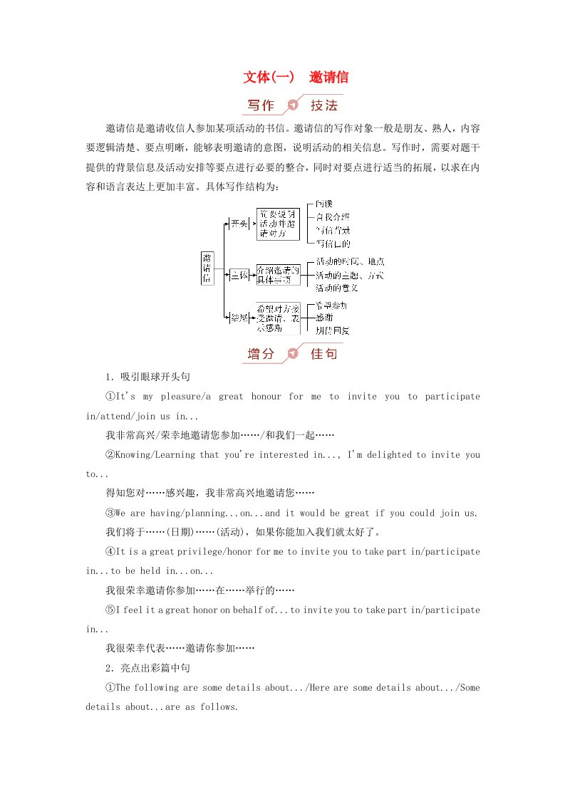 2025版高考英语一轮总复习第一部分应用文写作第一章书信第一讲邀请信建议信和申请信文体一邀请信