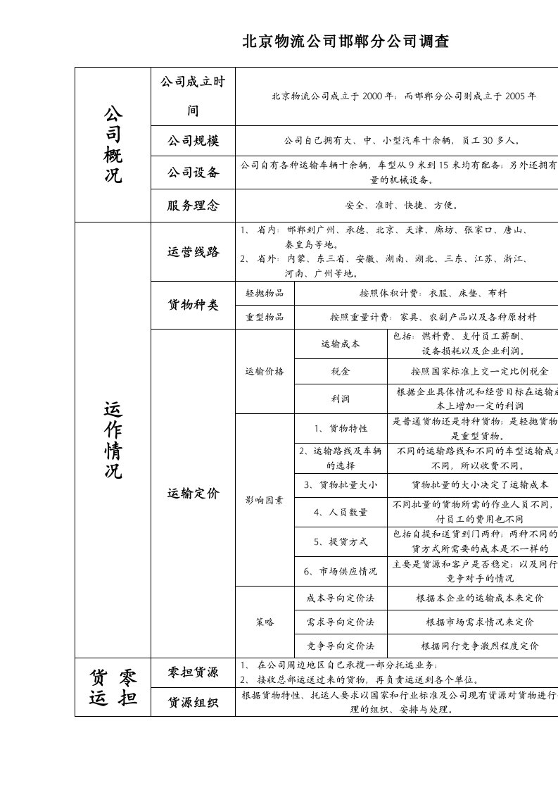 物流企业调查表2分析