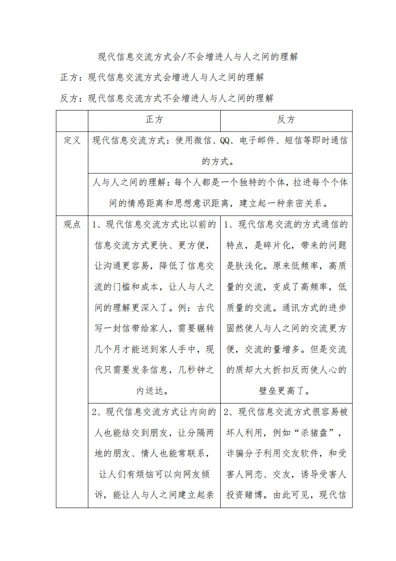 现代信息交流方式会不会增进人与人之间的理解：辩论材料稿