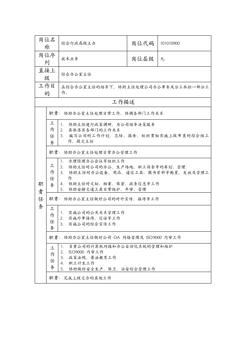 精品文档-101010900