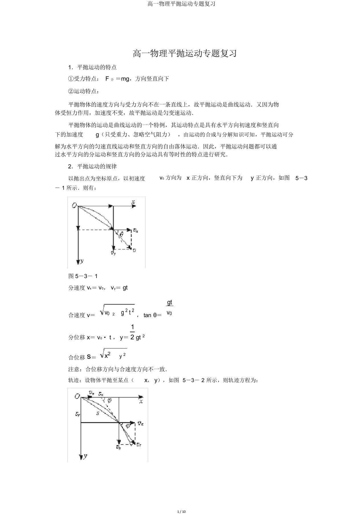 高一物理平抛运动专题复习