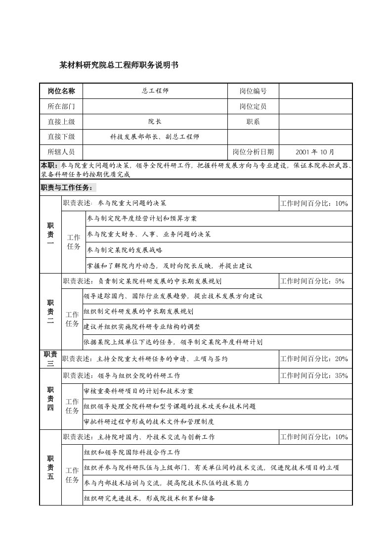 精选某材料研究院总工程师职务说明书