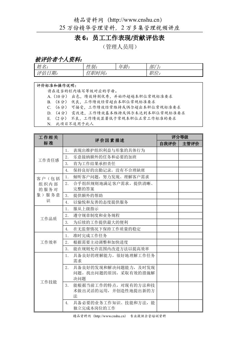 管理人员-表现&贡献评估表