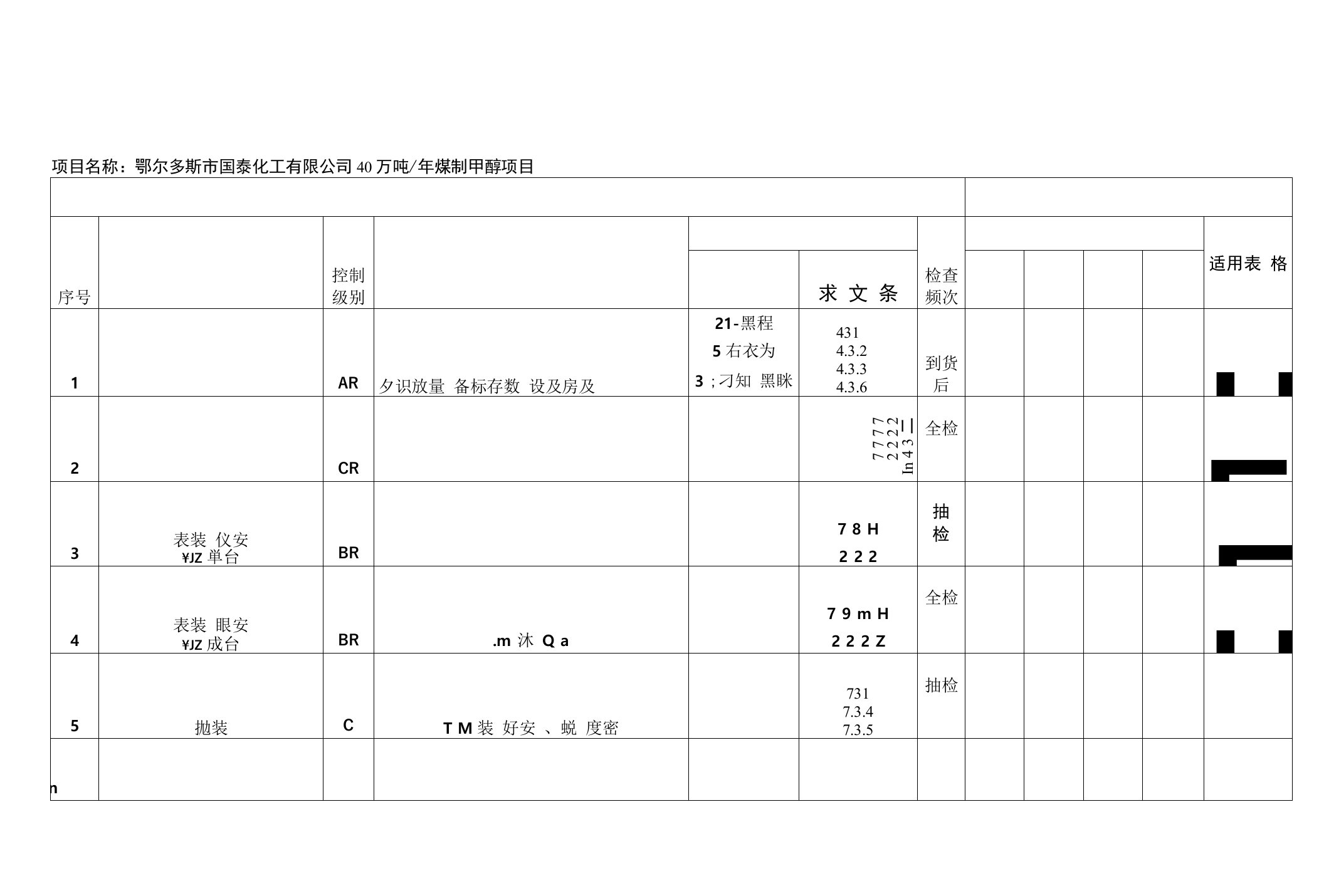 仪表专业ITP计划