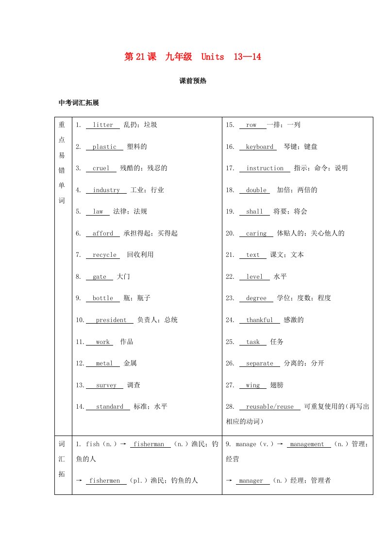 2019届中考英语复习