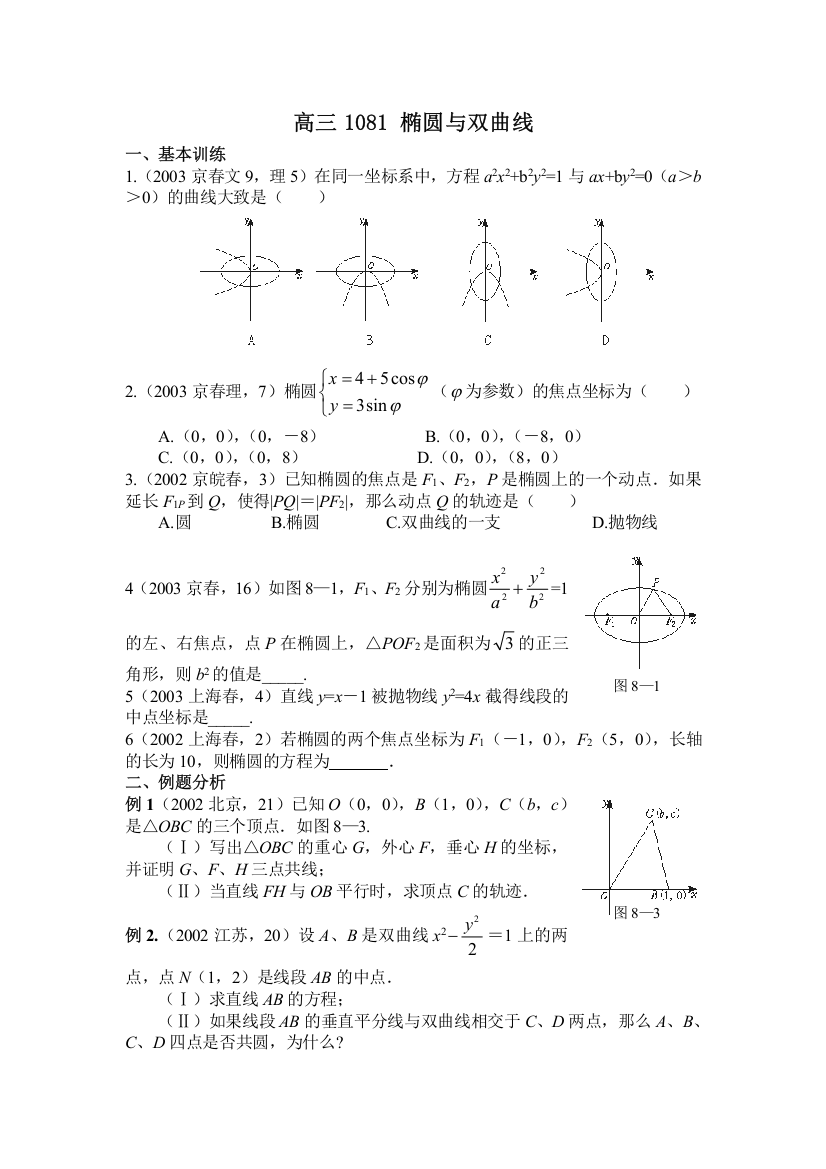 第八章解析几何高三1081椭圆与双曲线