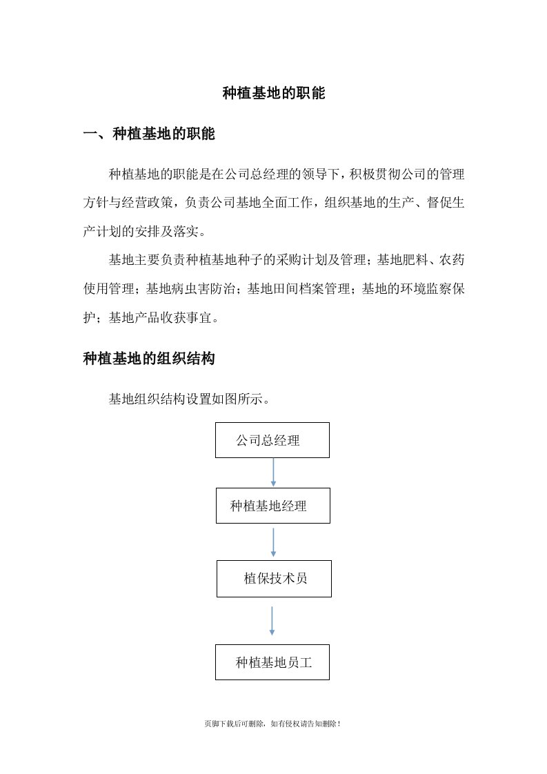 基地质量安全管理制度-(整理版)