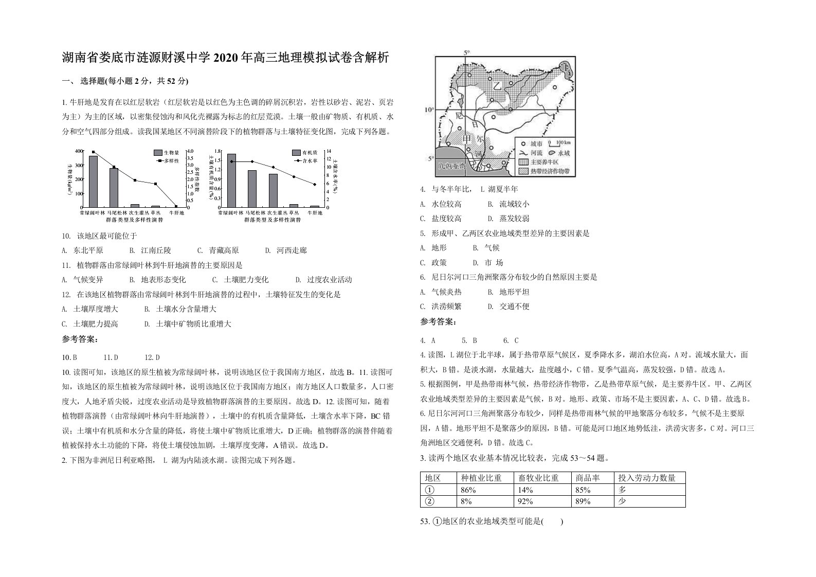 湖南省娄底市涟源财溪中学2020年高三地理模拟试卷含解析