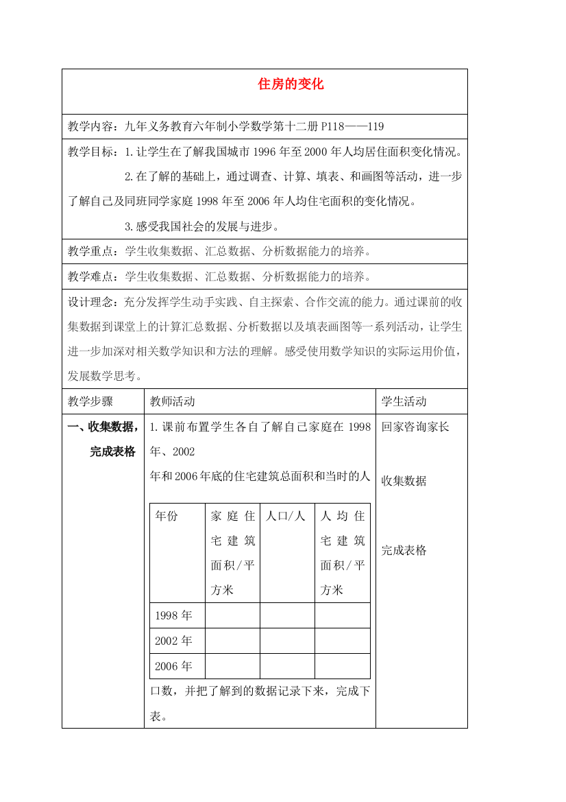 六年级数学下册