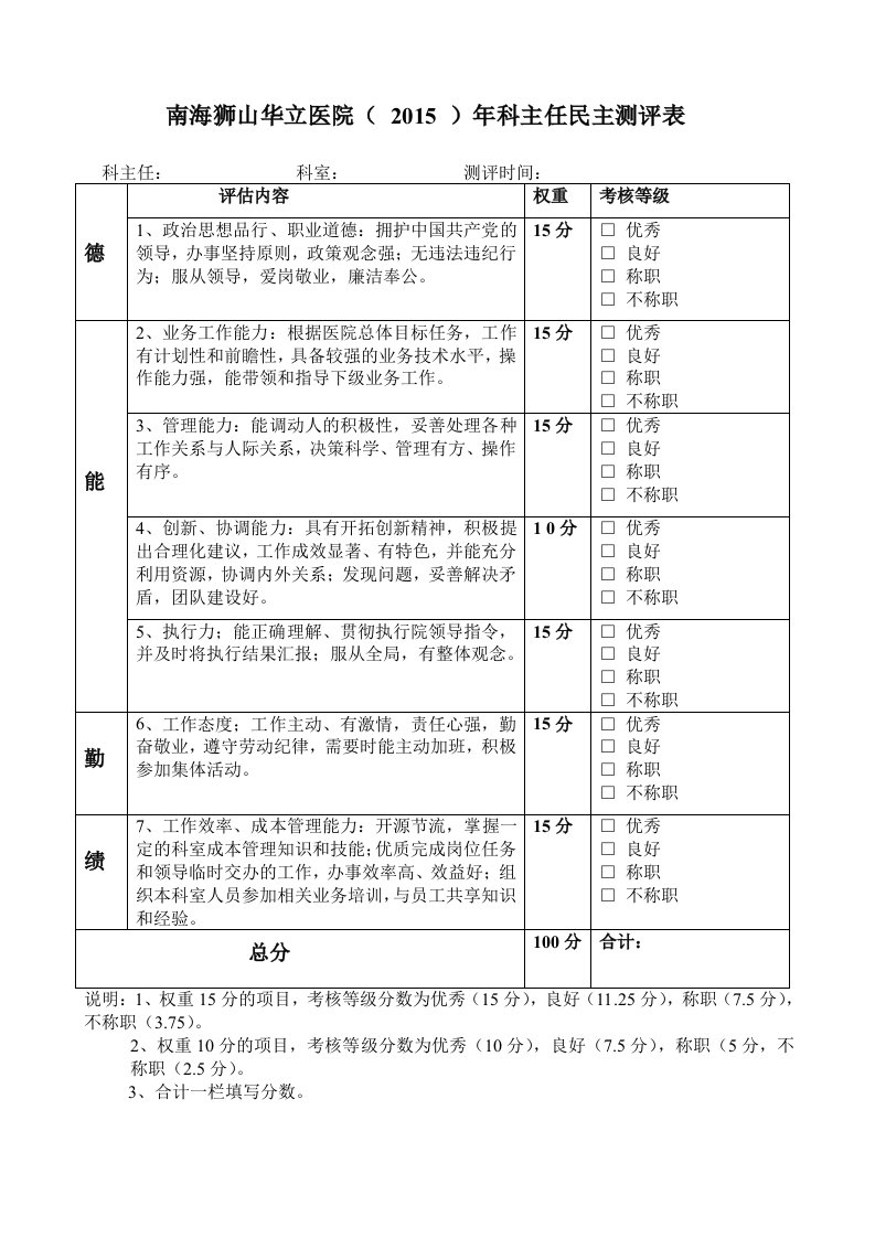 科主任民主测评表