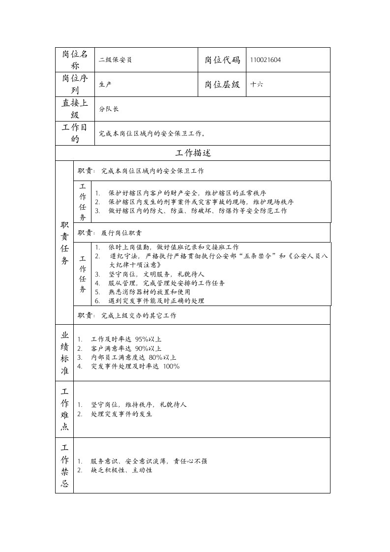 精品文档-110021604