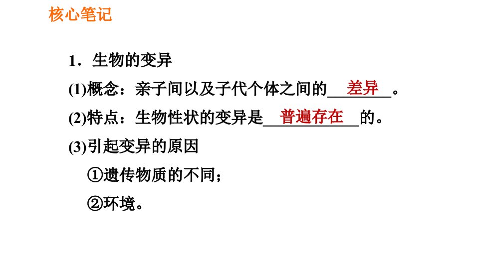 人教版八年级下册生物课件第七章7.2.5生物的变异