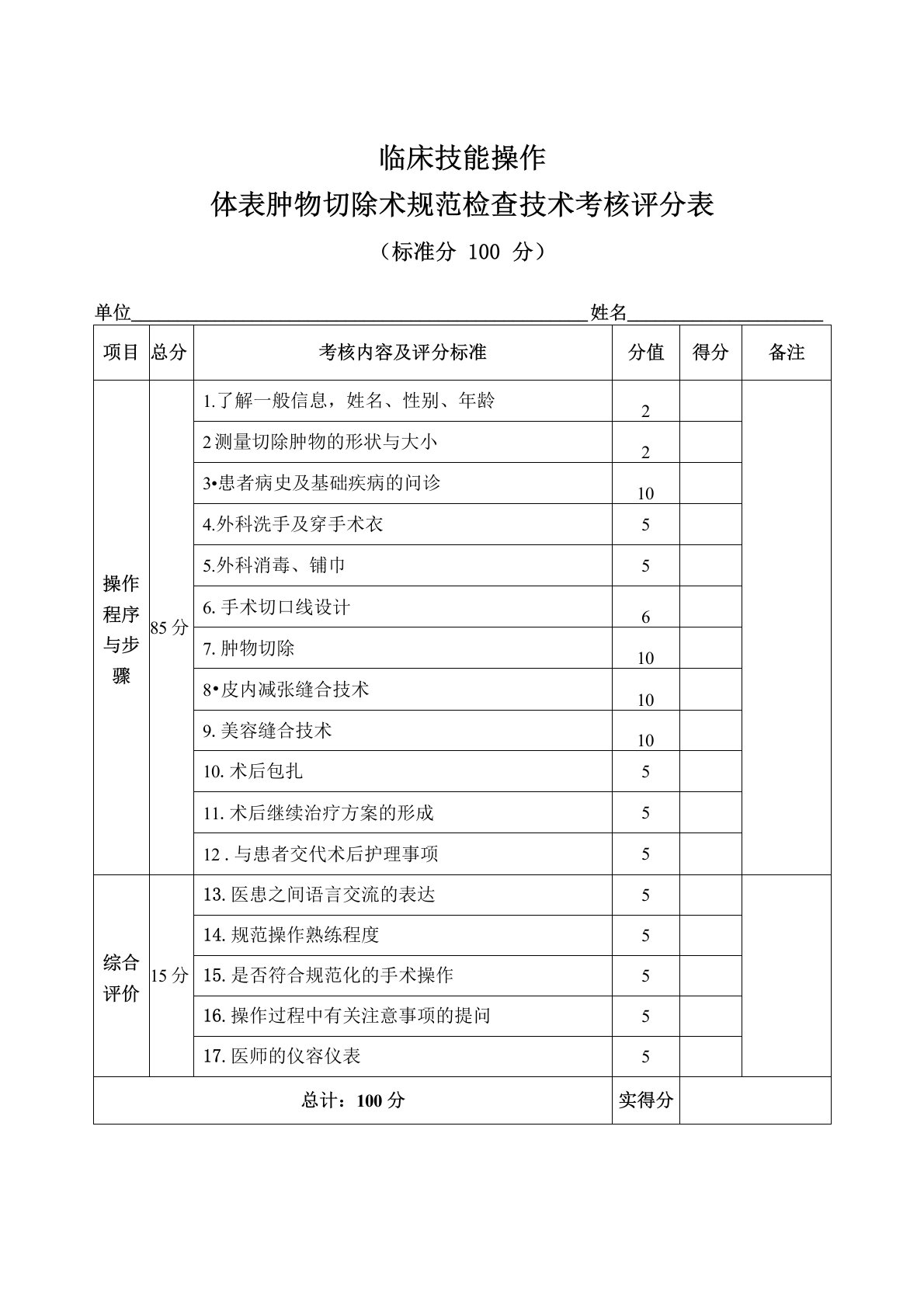 整形外科操作技能评分表4