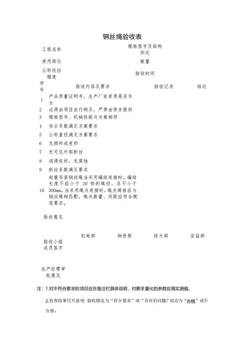 11钢丝绳验收表