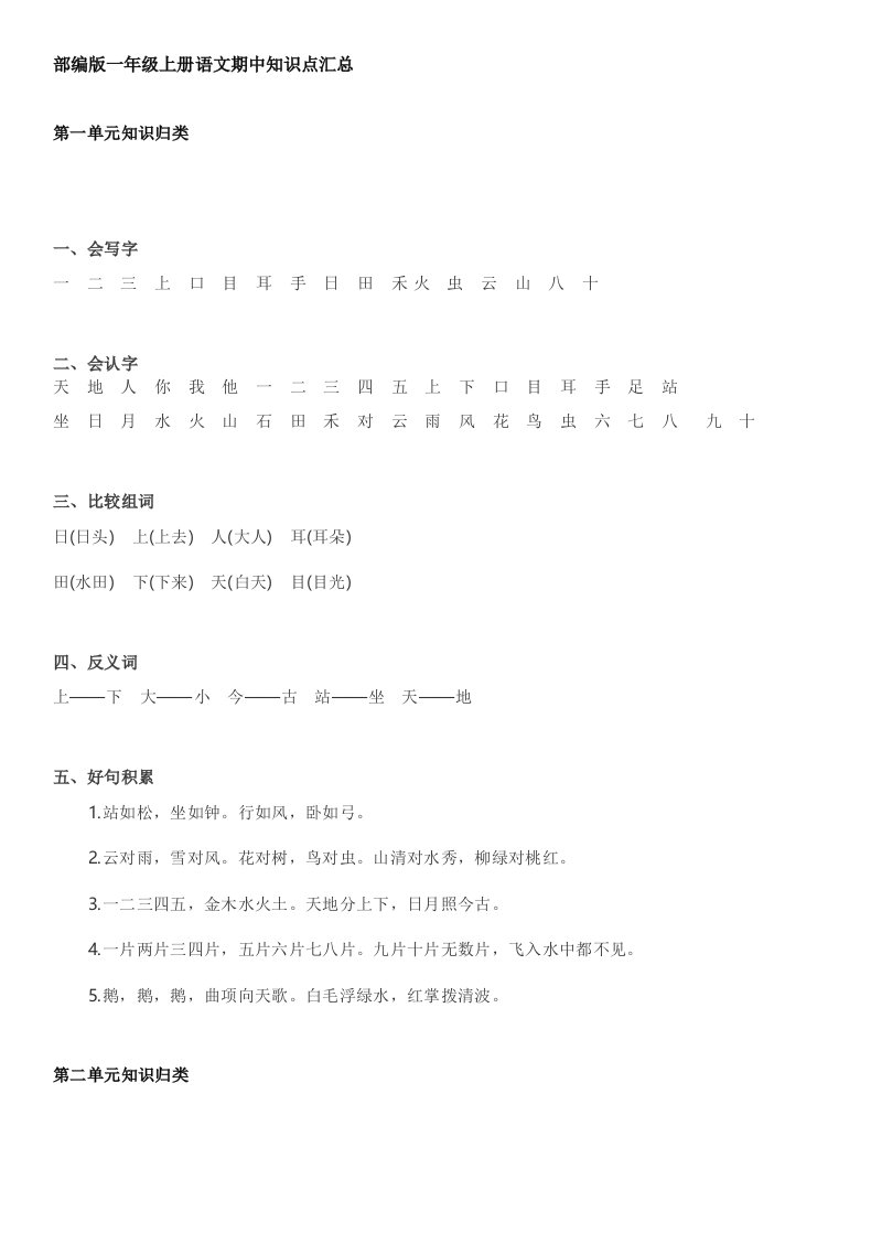 2018部编版一年级上册语文期中知识点汇总