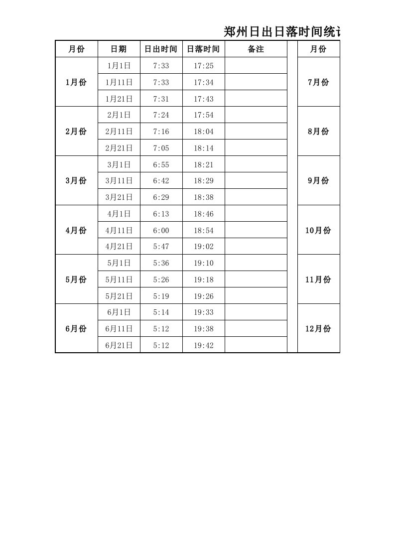 郑州日出日落时间统计表