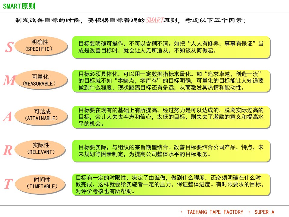 改善精神