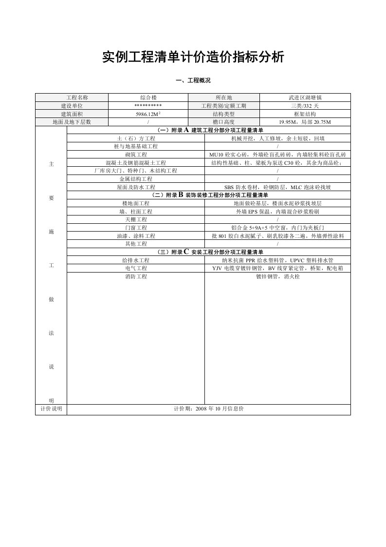 清单计价造价指标分析(实例工程)