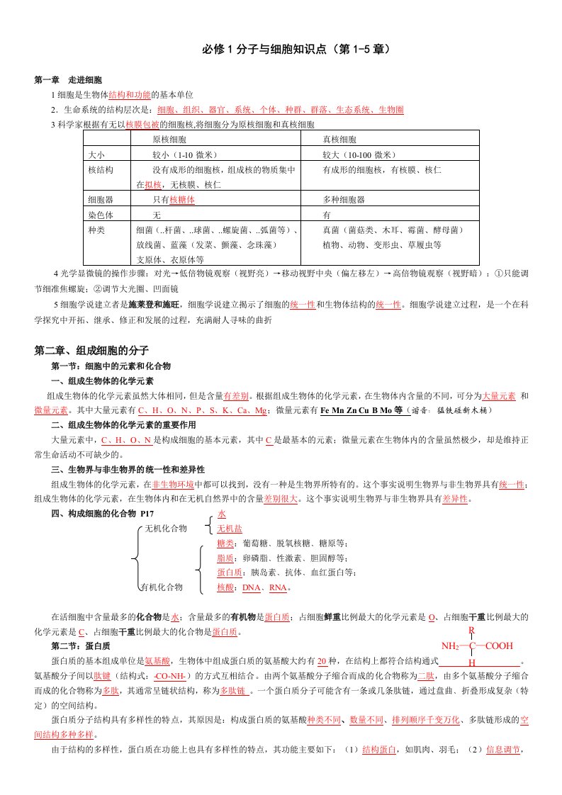 人教版高中生物必修1及必修2知识点汇编(高一整学年)(详细完整)