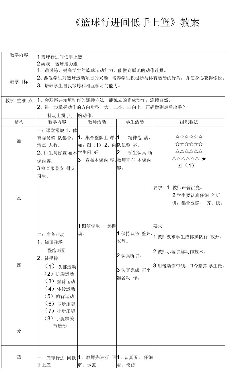 初中体育与健康第章