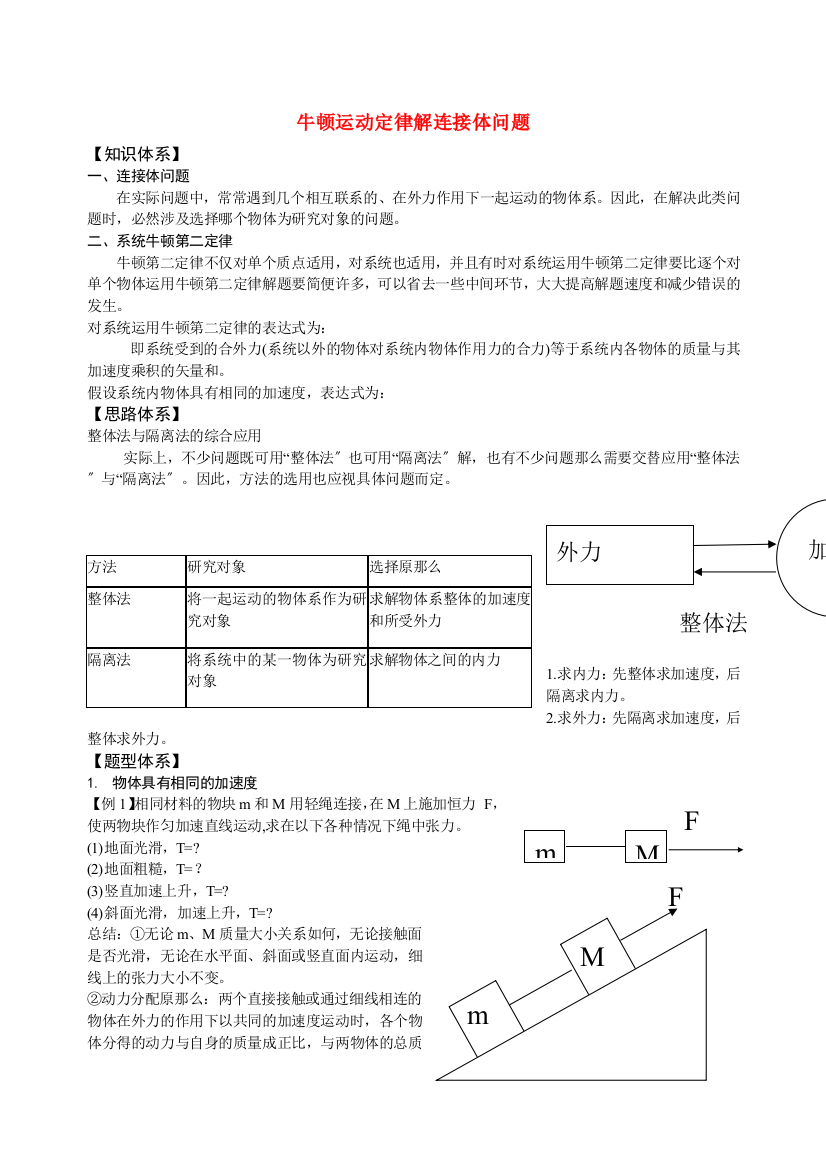 （高中物理）牛顿运动定律解连接体问题