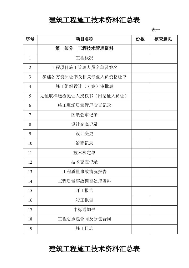 建筑工程施工技术资料汇总表