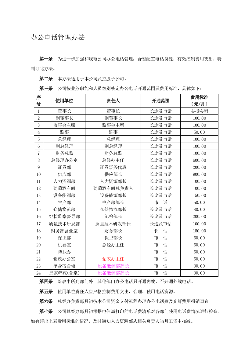 123办公电话管理办法(改格式)