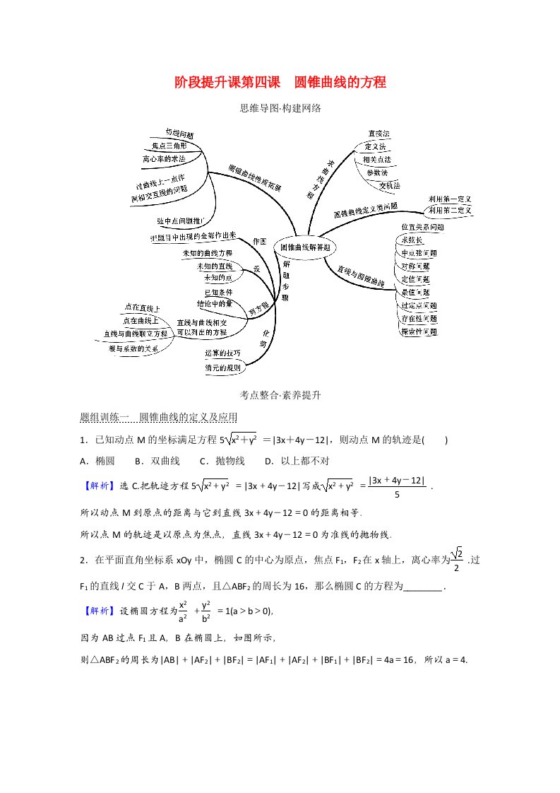 2021_2022学年新教材高中数学第三章圆锥曲线的方程阶段提升课第四课圆锥曲线的方程学案含解析新人教A版选择性必修第一册202106012135