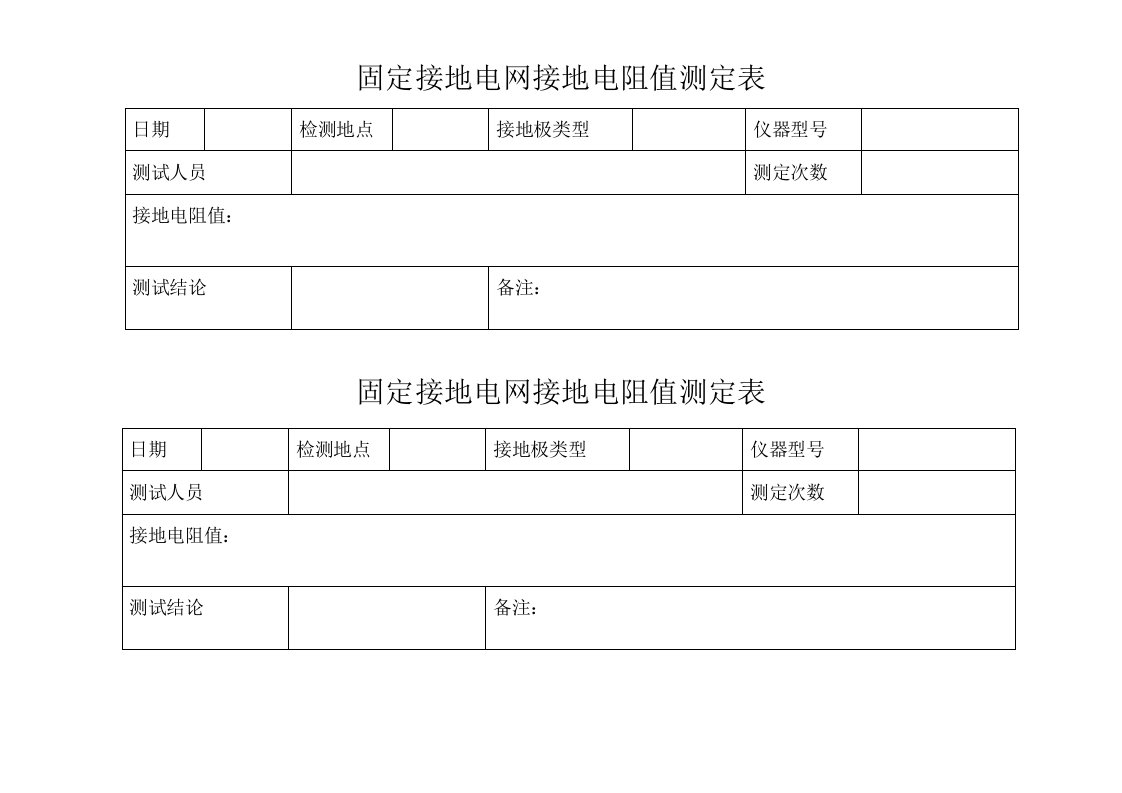 精品文档-65电网接地电阻的定期检测记录表