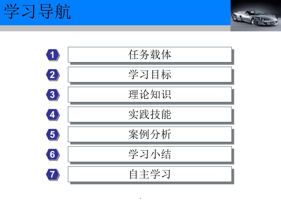 节气门位置传感器的检修教学ppt课件