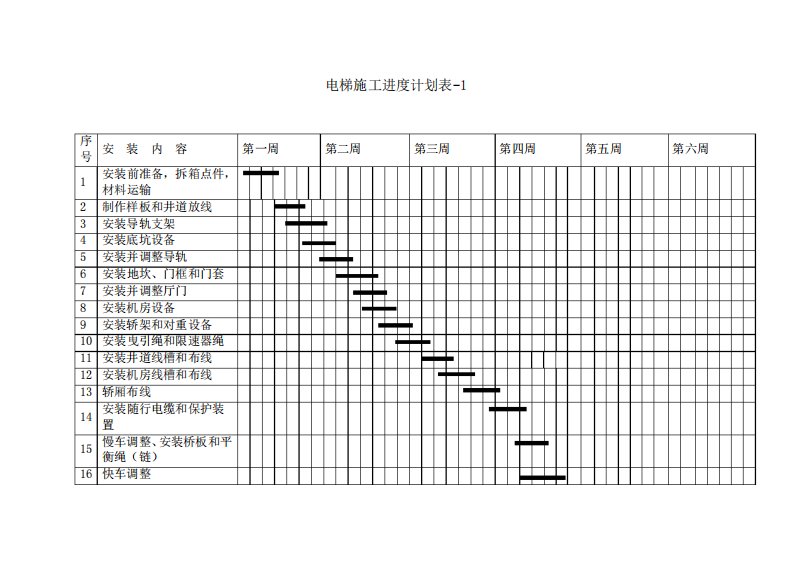 电梯施工进度计划表