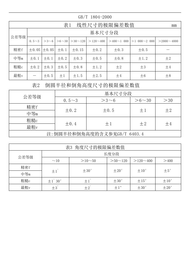 GB-T1804-2000标准公差查询表