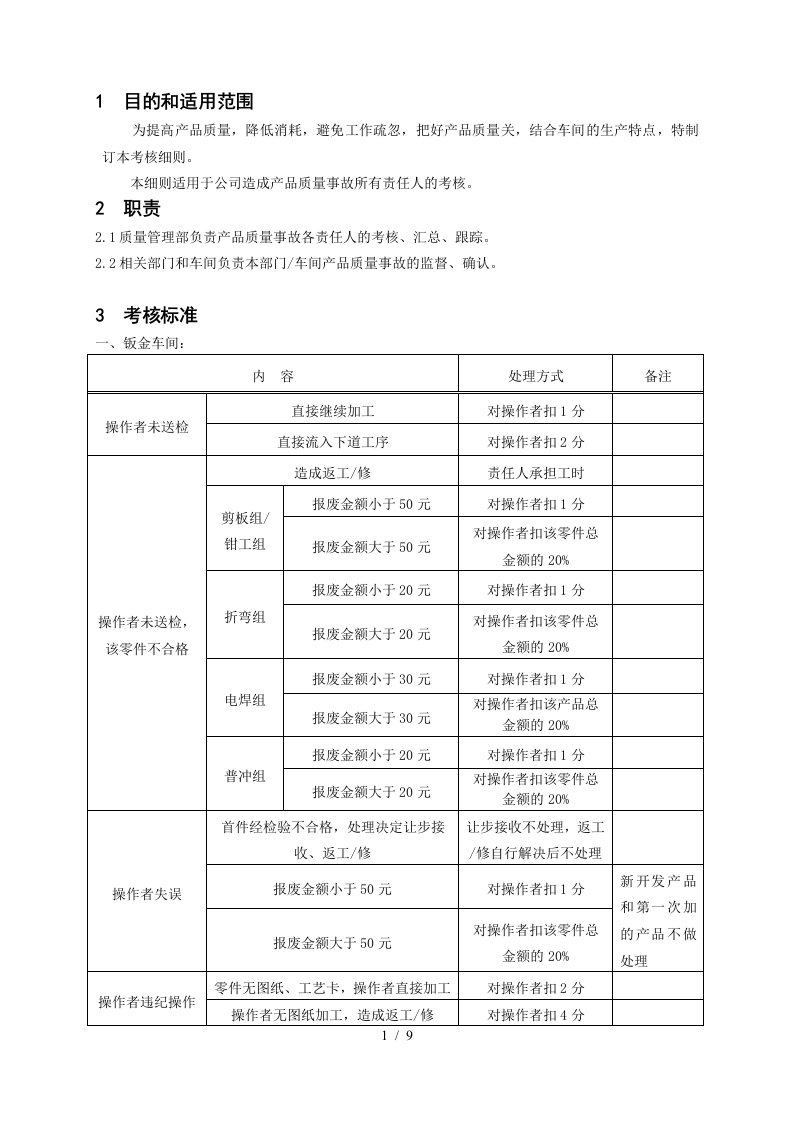 浅析质量事故考核细则