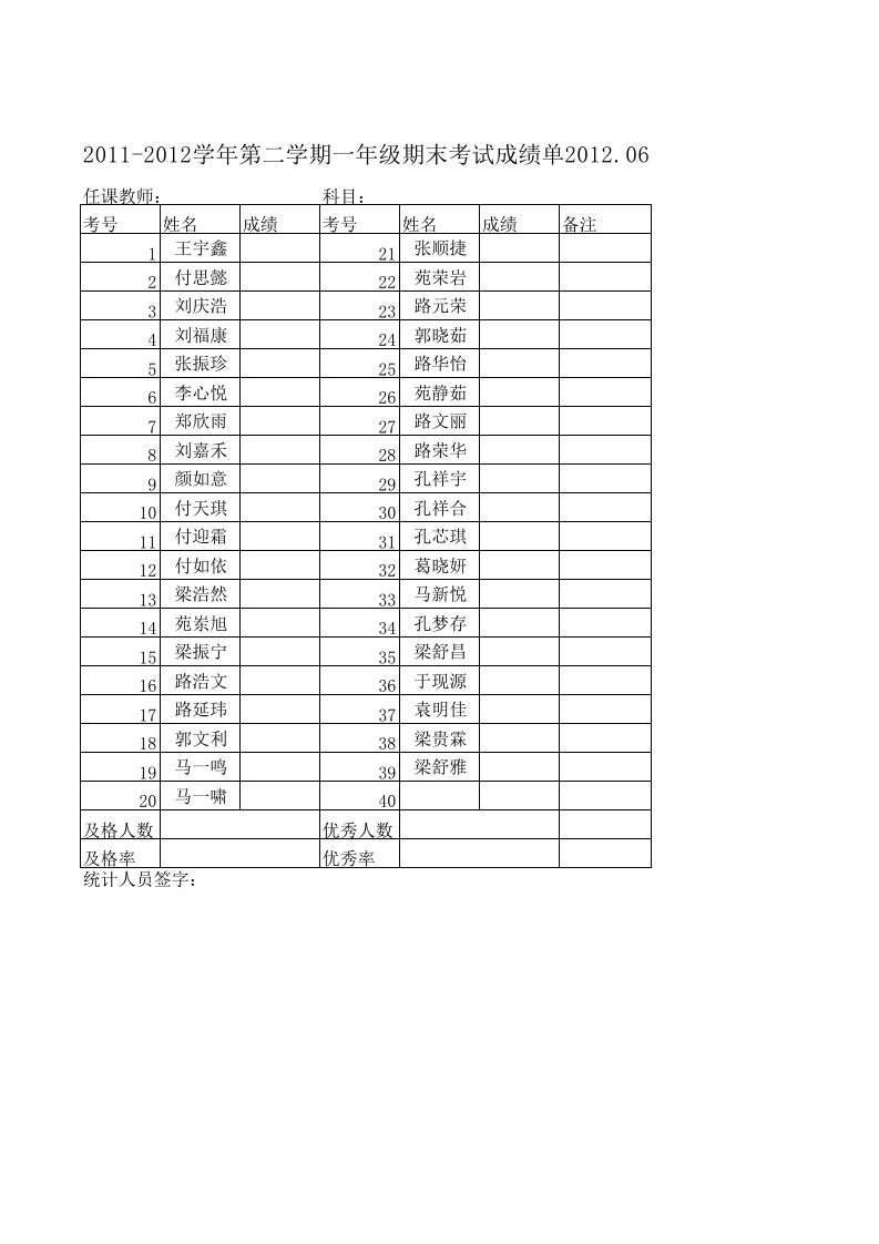 一年级语文成绩单