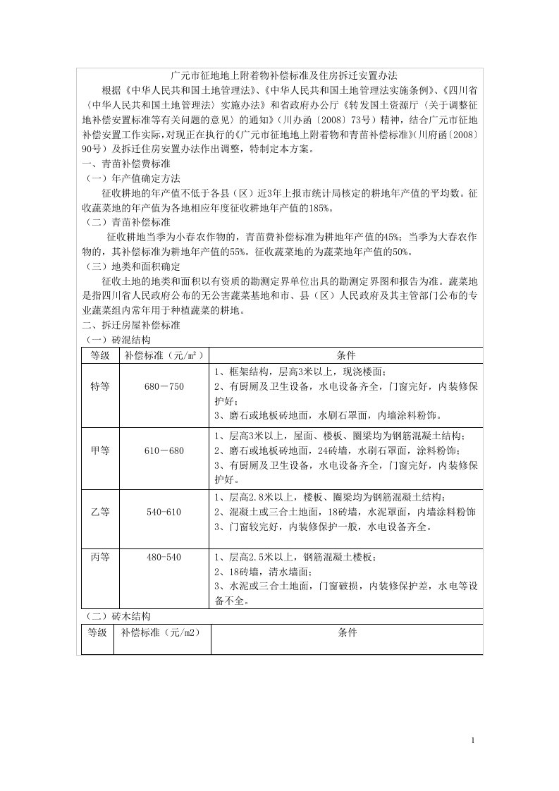 广元市征地地上附着物补偿标准及住房拆迁安置办法-word资料(精)