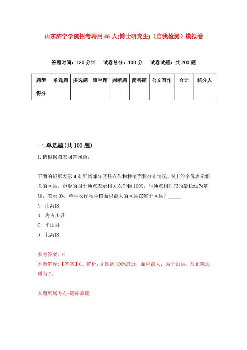 山东济宁学院招考聘用46人博士研究生自我检测模拟卷第3卷