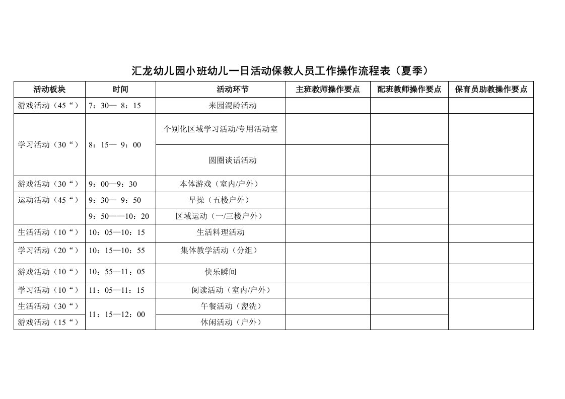 汇龙幼儿园小班幼儿一日活动保教人员工作操作流程表(夏季)