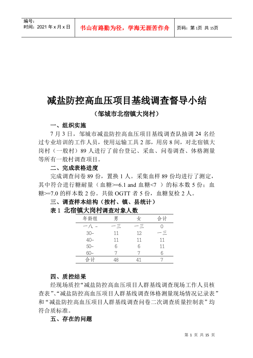 减盐防控高血压项目基线调查小结