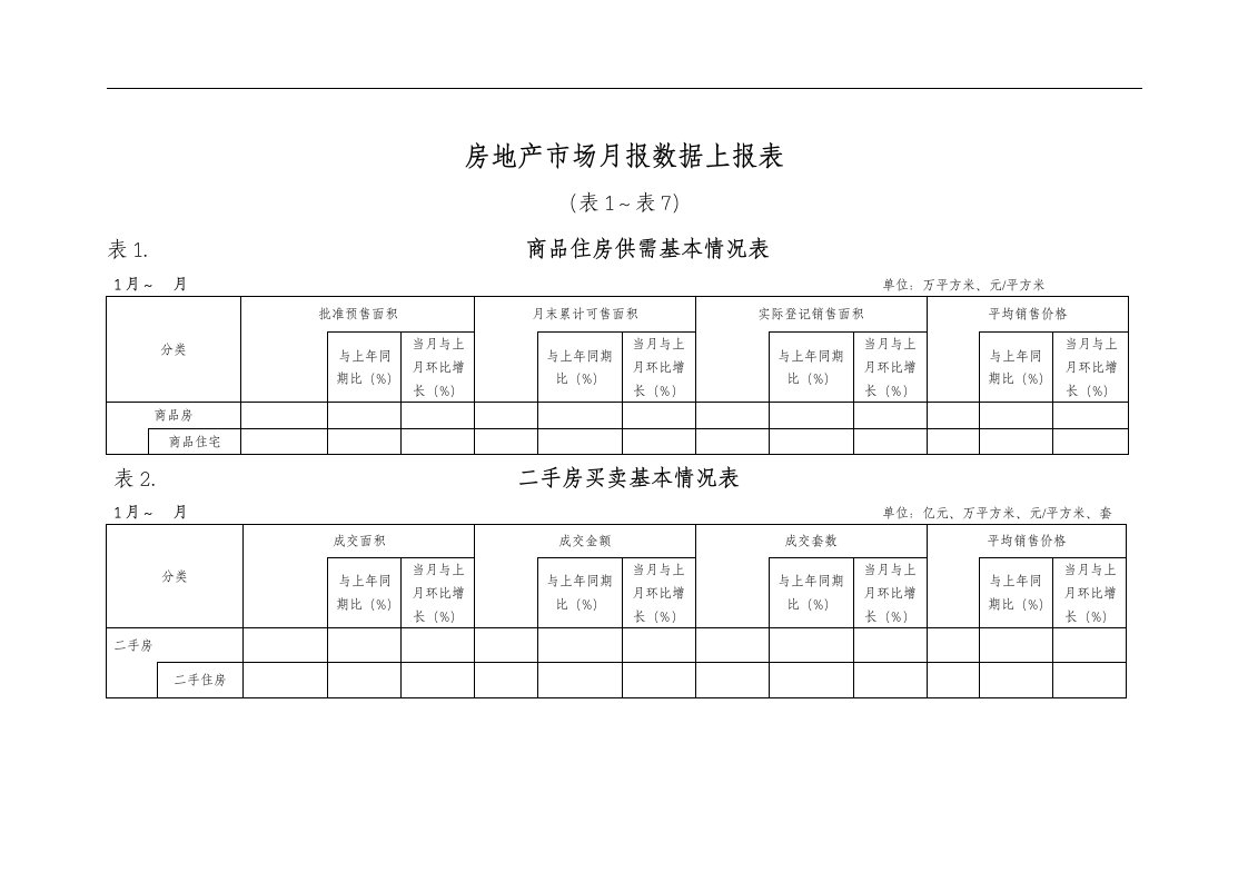 房地产市场月报数据上报表