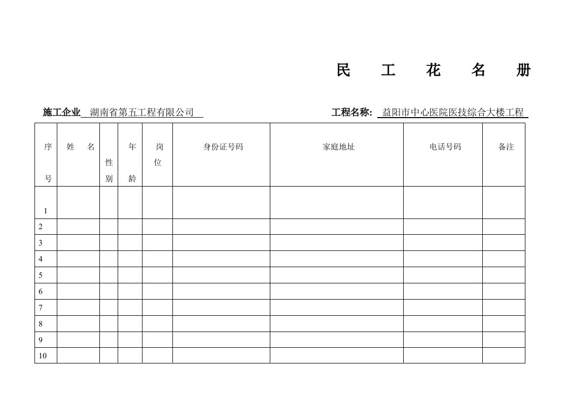 农民工花名册(样表)