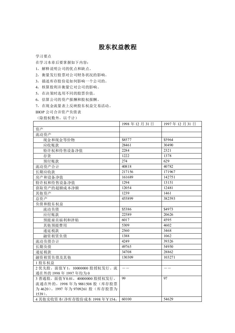 股东权益教程[001]