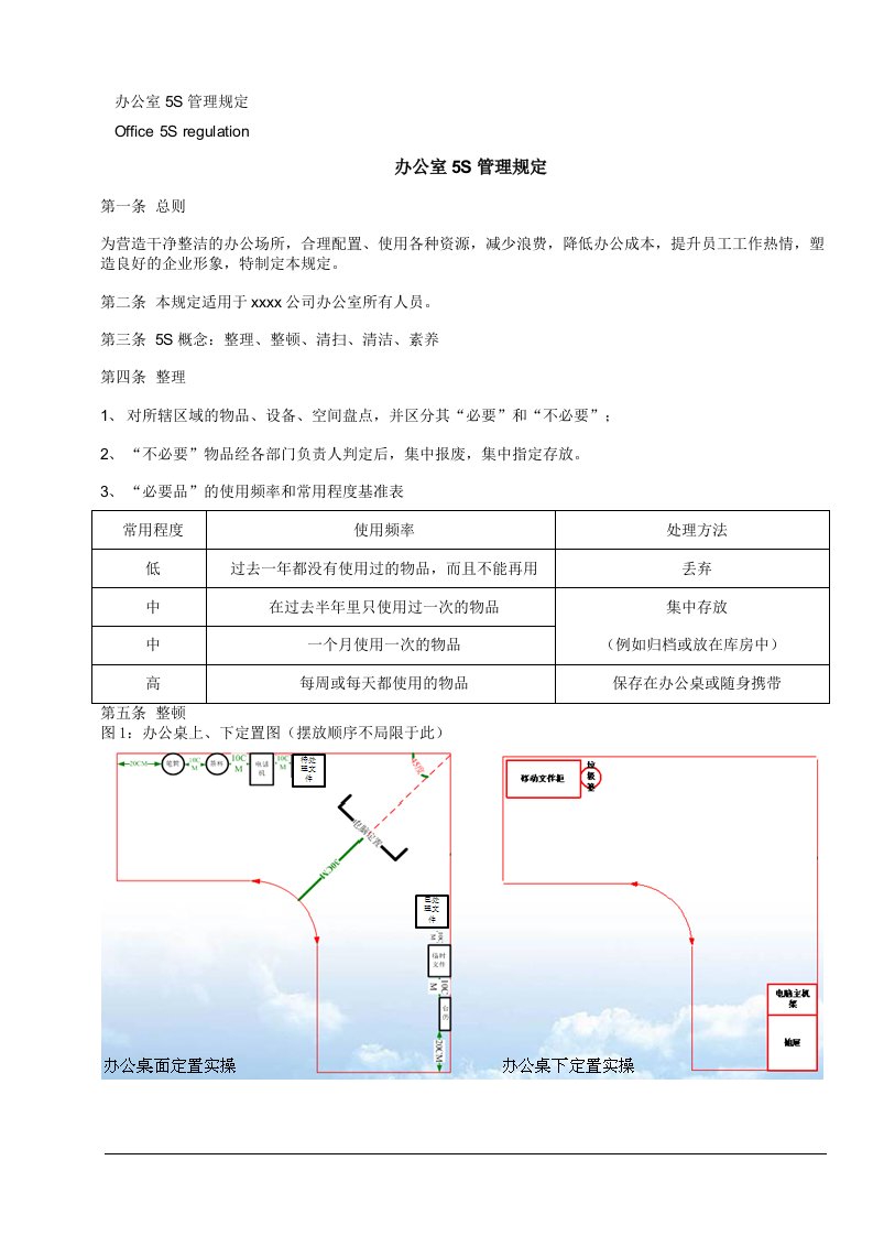 公司办公室5S管理规定(实用含图片)