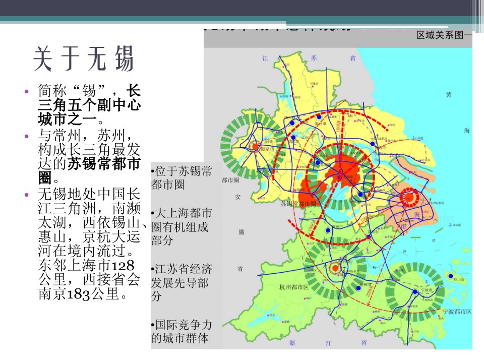 无锡产业结构分析——城市经济学PPT讲座