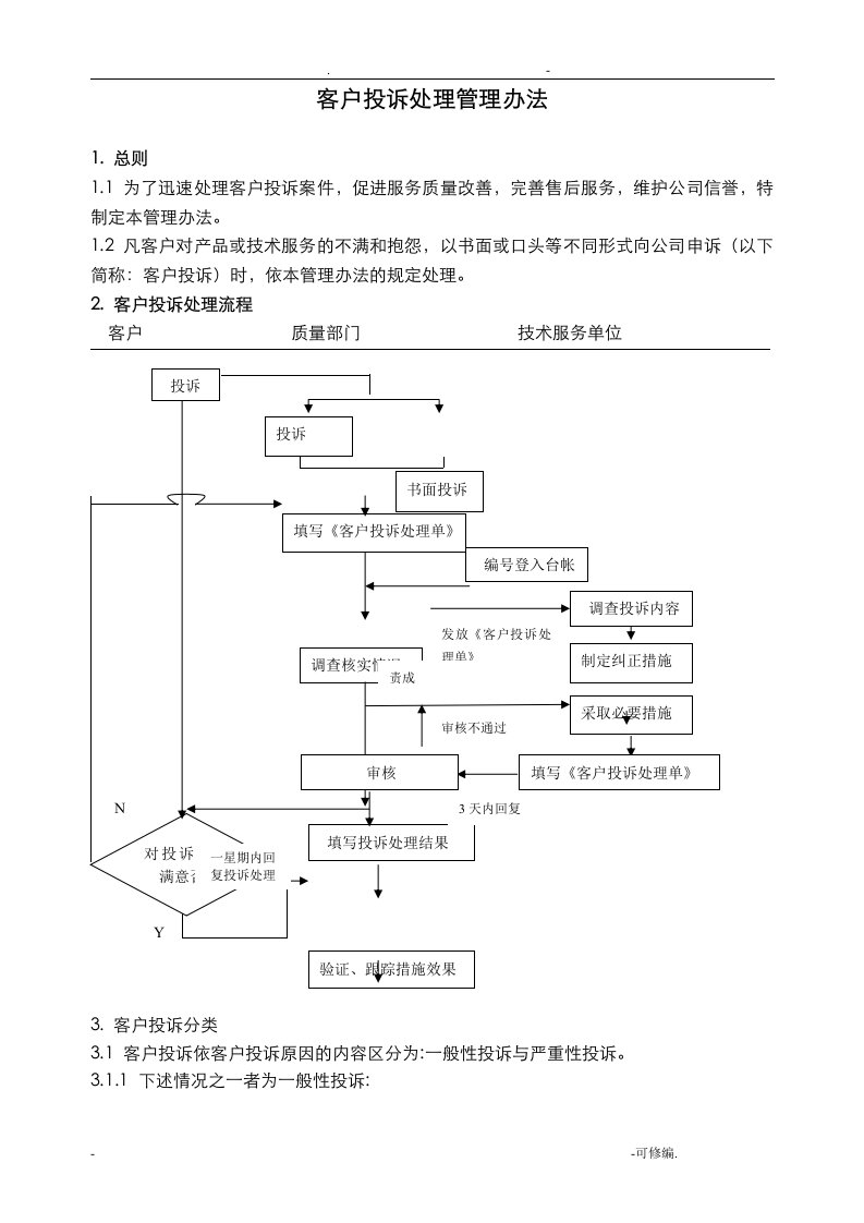 客户投诉处理管理办法