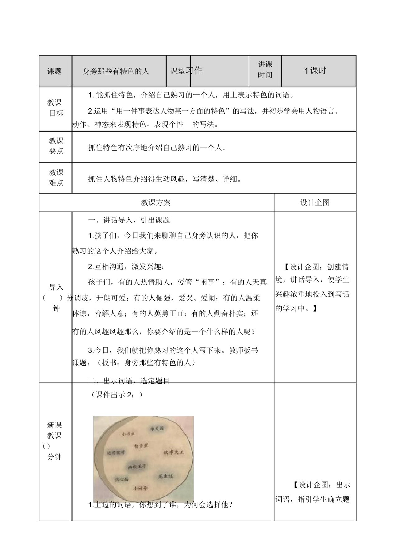 小学语文部编版三年级下册教案6习作身边那些有特点的人